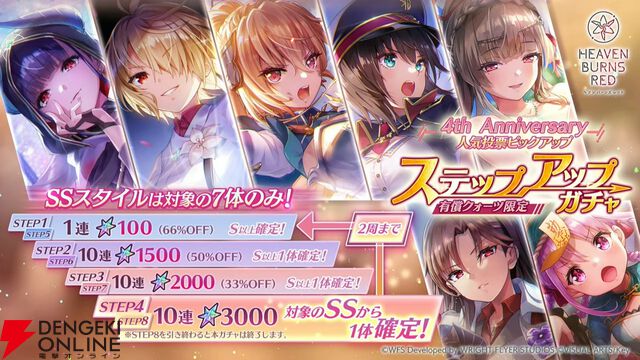 『ヘブバン』キャラ＆スタイル人気投票（4周年）の結果が発表。手塚は2/13実装、強力な雷アタッカー【2/12生放送まとめ】