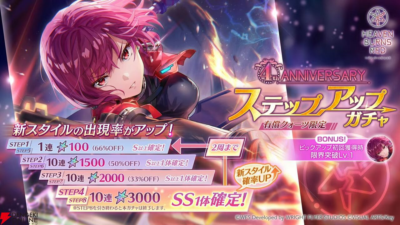 『ヘブバン』キャラ＆スタイル人気投票（4周年）の結果が発表。手塚は2/13実装、強力な雷アタッカー【2/12生放送まとめ】