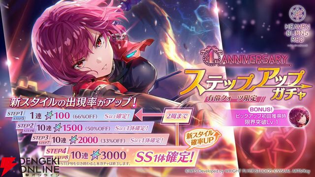 『ヘブバン』キャラ＆スタイル人気投票（4周年）の結果が発表。手塚は2/13実装、強力な雷アタッカー【2/12生放送まとめ】