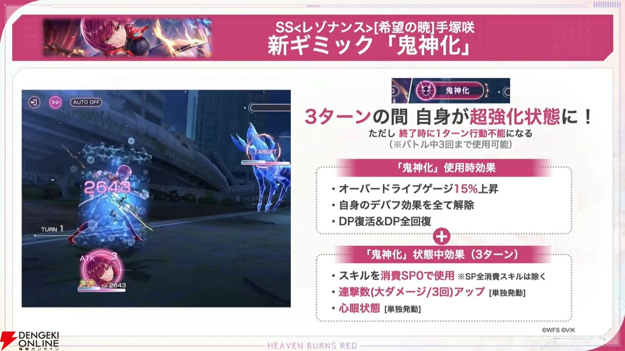 『ヘブバン』キャラ＆スタイル人気投票（4周年）の結果が発表。手塚は2/13実装、強力な雷アタッカー【2/12生放送まとめ】