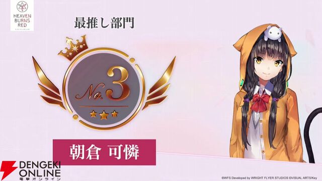 『ヘブバン』キャラ＆スタイル人気投票（4周年）の結果が発表。手塚は2/13実装、強力な雷アタッカー【2/12生放送まとめ】