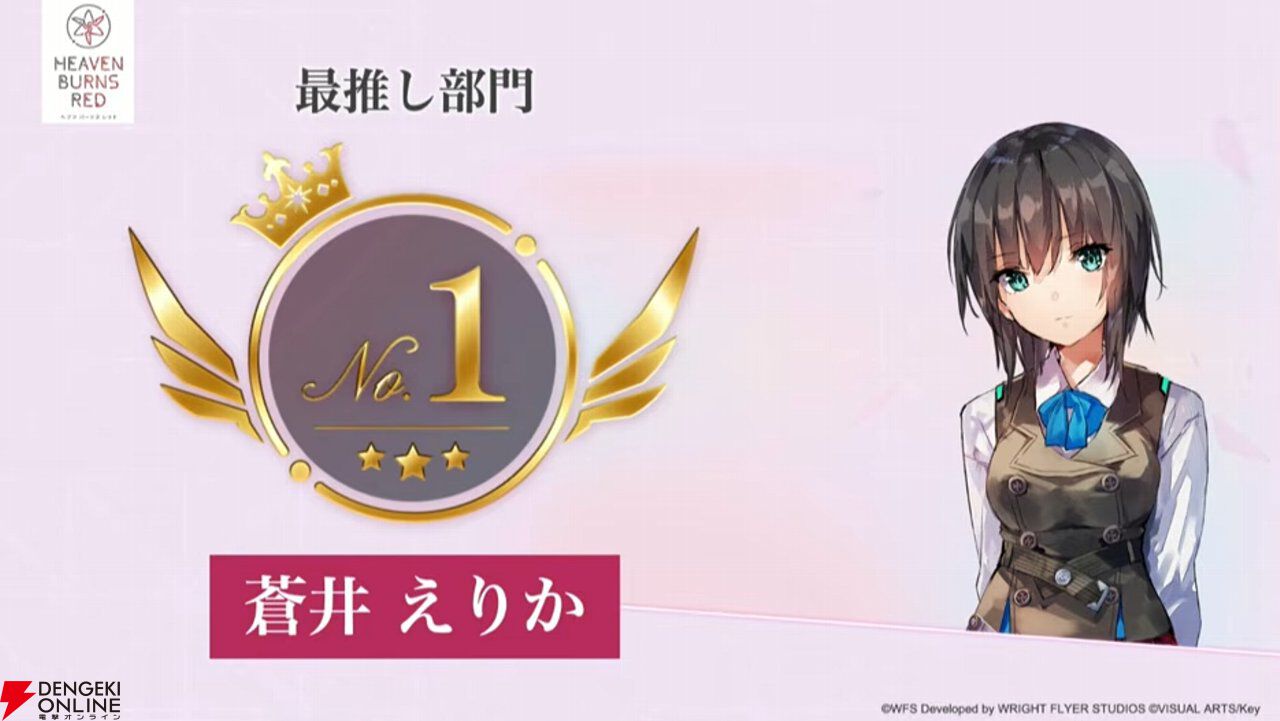 『ヘブバン』キャラ＆スタイル人気投票（4周年）の結果が発表。手塚は2/13実装、強力な雷アタッカー【2/12生放送まとめ】