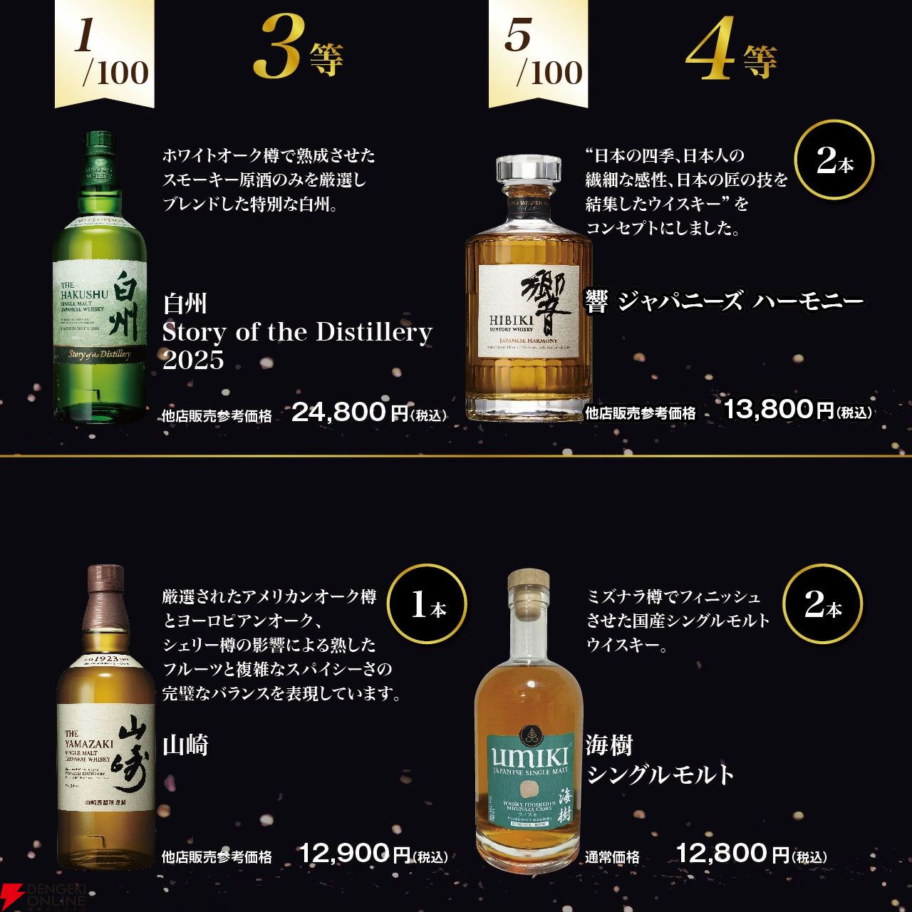 8,390円で響21年、山崎12年、白州Story of the Distillery 2025を