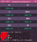 【ヘブバン攻略】SSレゾナンス手塚咲（希望の暁）は“鬼神化”で自身を超強化する雷アタッカー！ SPを全消費して全体攻撃をするEXスキルも強力【日記#249】