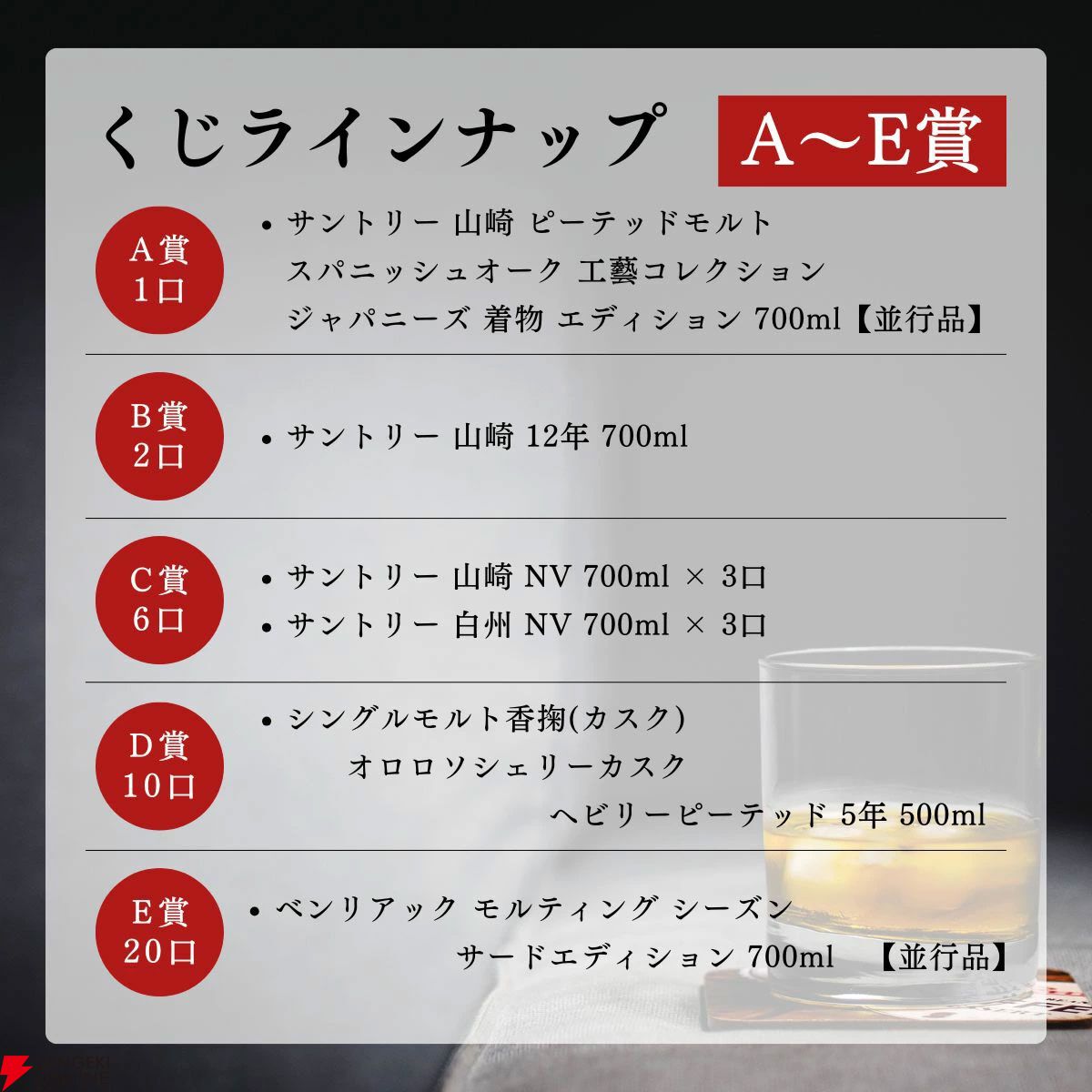 9,980円で山崎スパニッシュオーク、山崎12年、山崎・白州NVを狙える