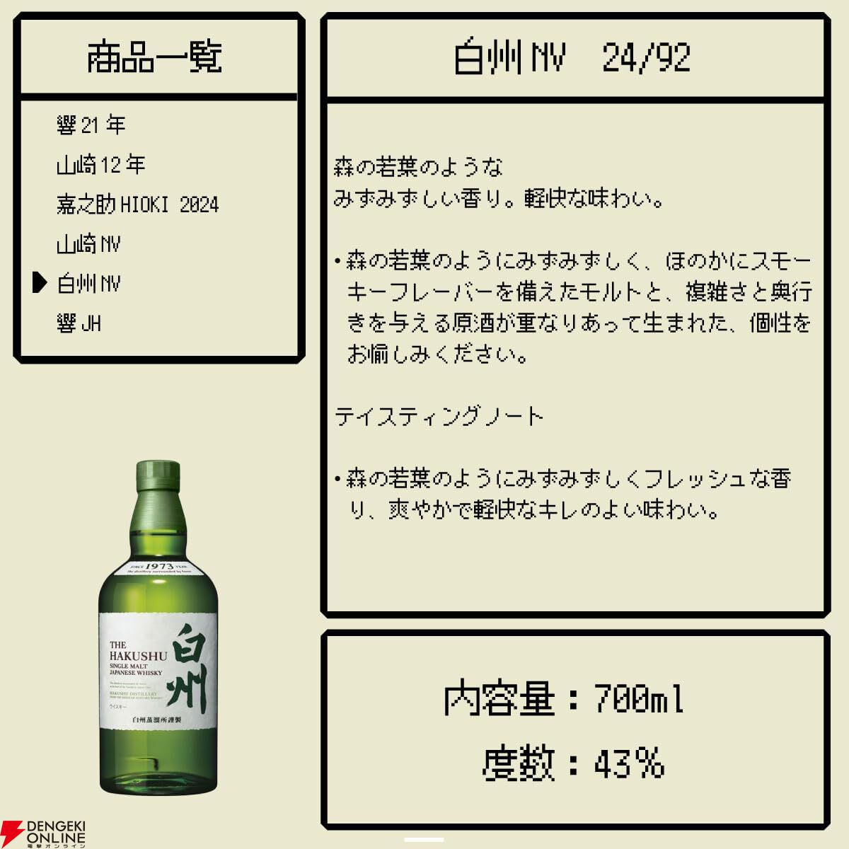 14,000円で響21年、山崎12年を狙え、最低でも爽やかで軽快な味わいの