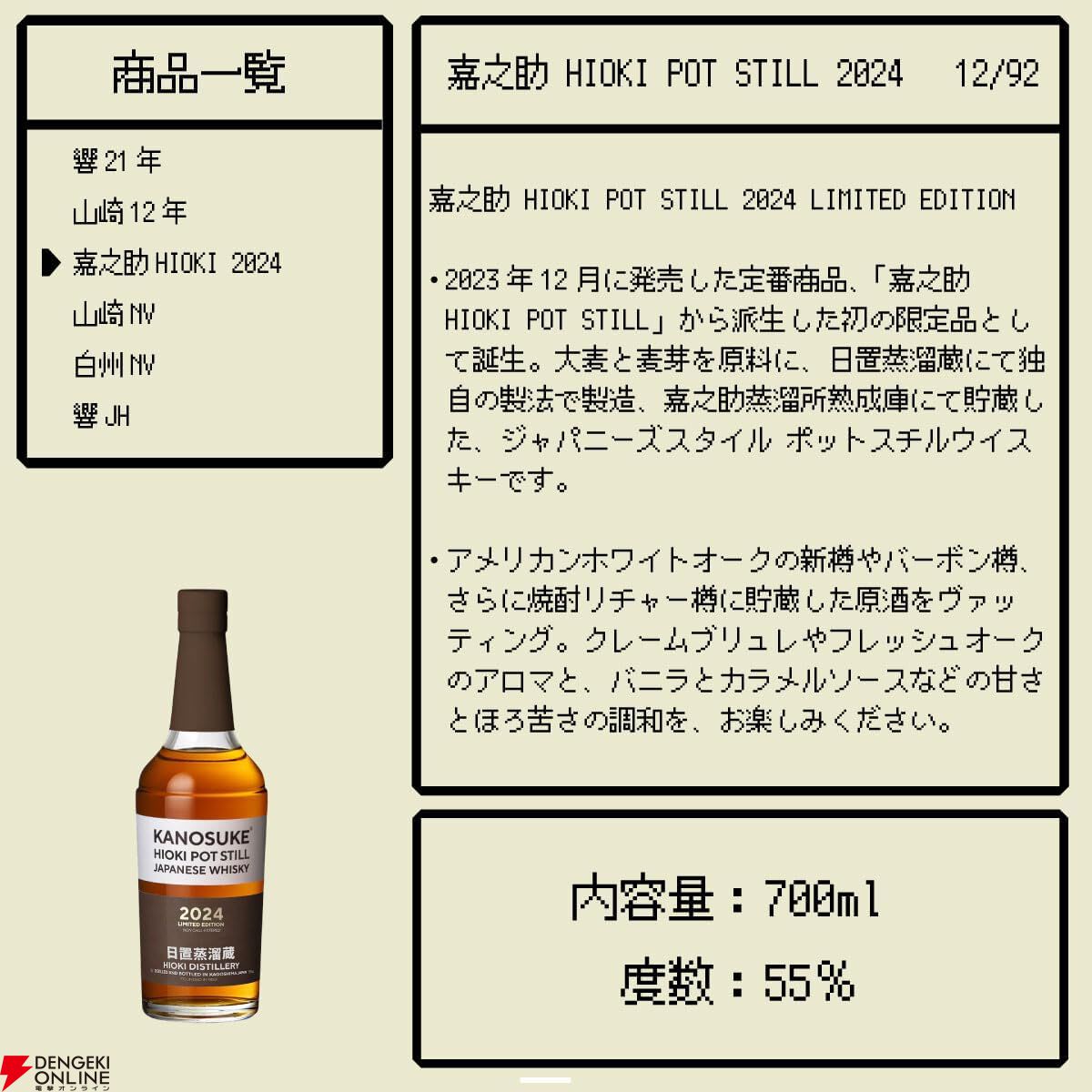 14,000円で響21年、山崎12年を狙え、最低でも爽やかで軽快な味わいの