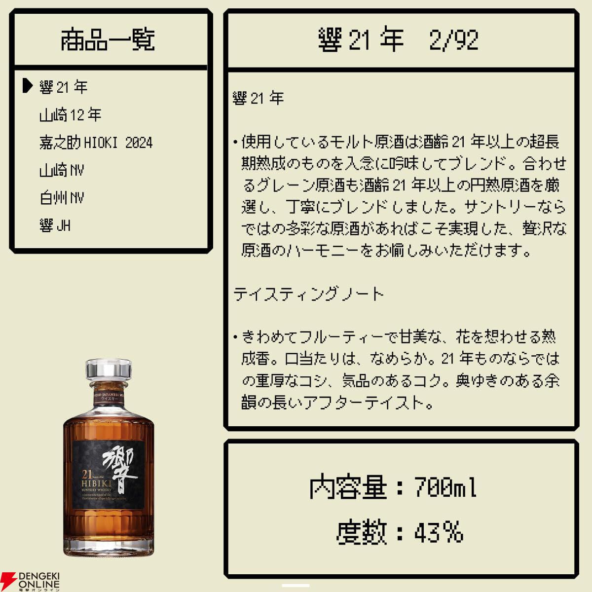 14,000円で響21年、山崎12年を狙え、最低でも爽やかで軽快な味わいの