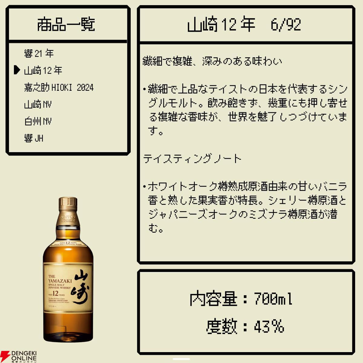 画像4/8＞14,000円で響21年、山崎12年を狙え、最低でも爽やかで軽快な