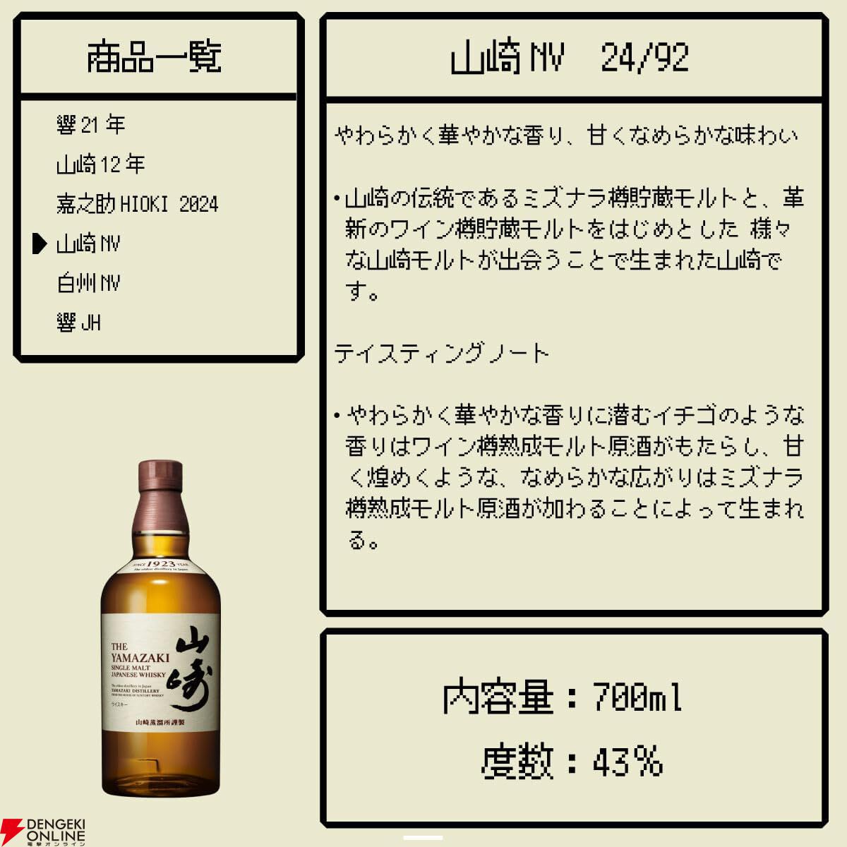 14,000円で響21年、山崎12年を狙え、最低でも爽やかで軽快な味わいの