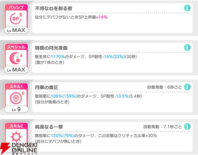 『テクロノス』