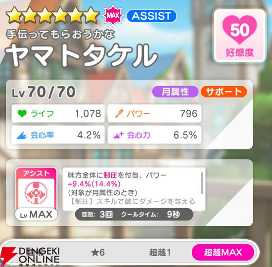 『テクロノス』