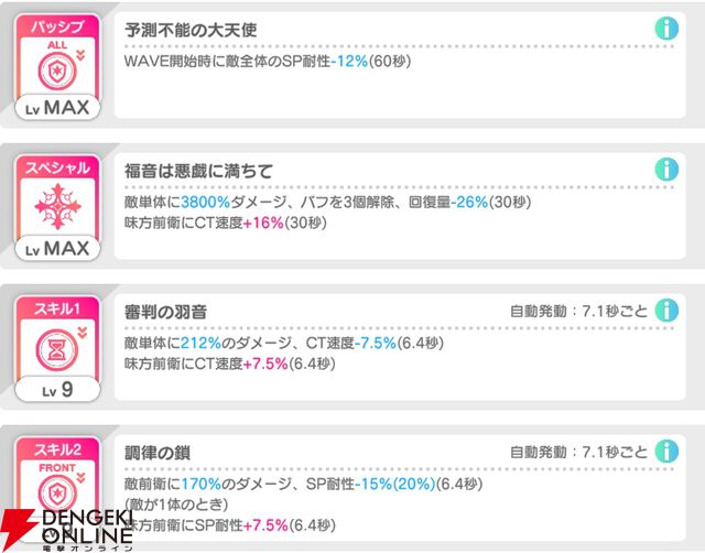 『テクロノス』