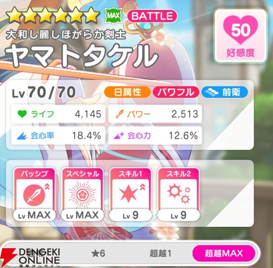 『テクロノス』