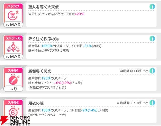 『テクロノス』