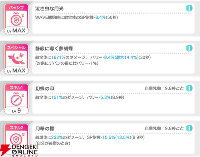 『テクロノス』