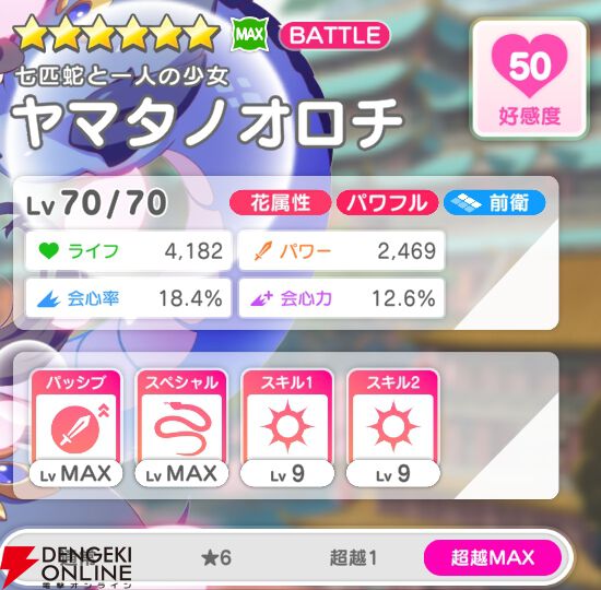 『テクロノス』