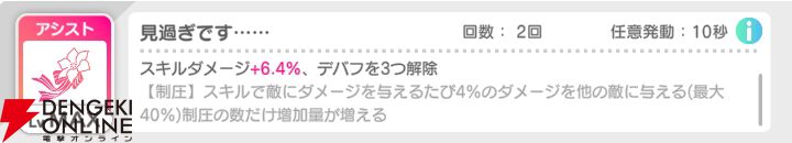『テクロノス』
