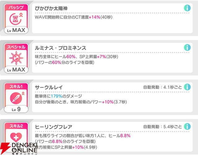 『テクロノス』