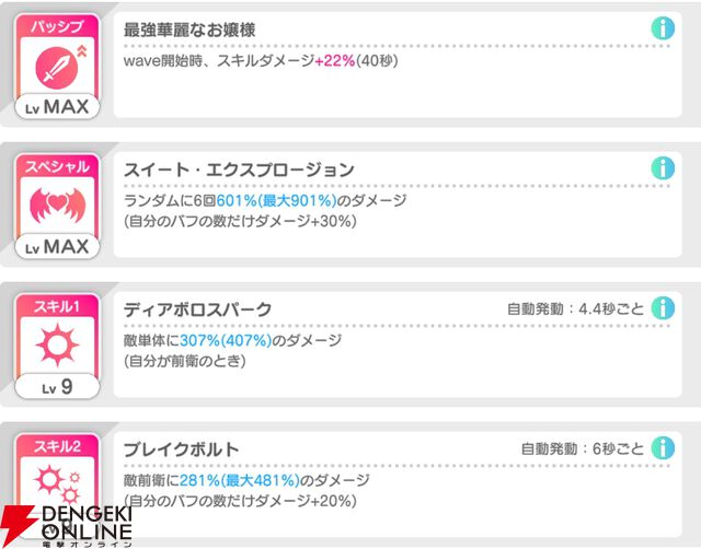 『テクロノス』