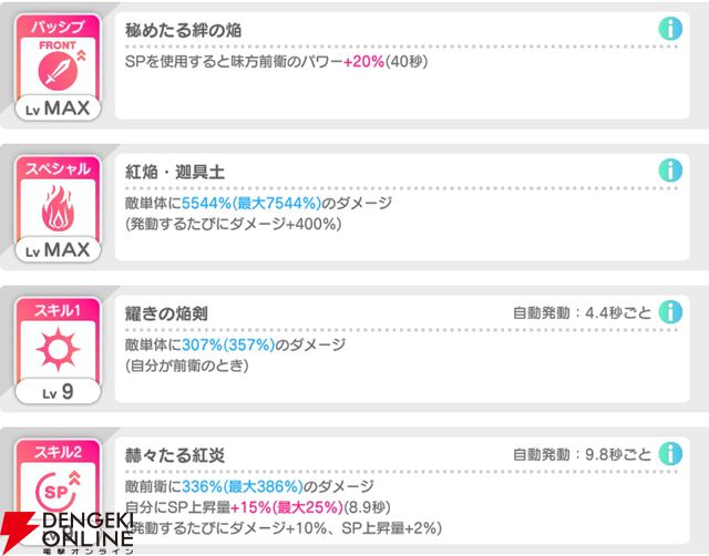 『テクロノス』