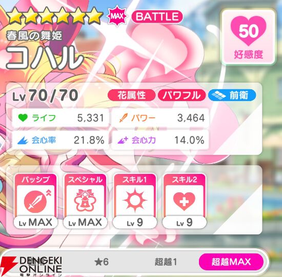 『テクロノス』