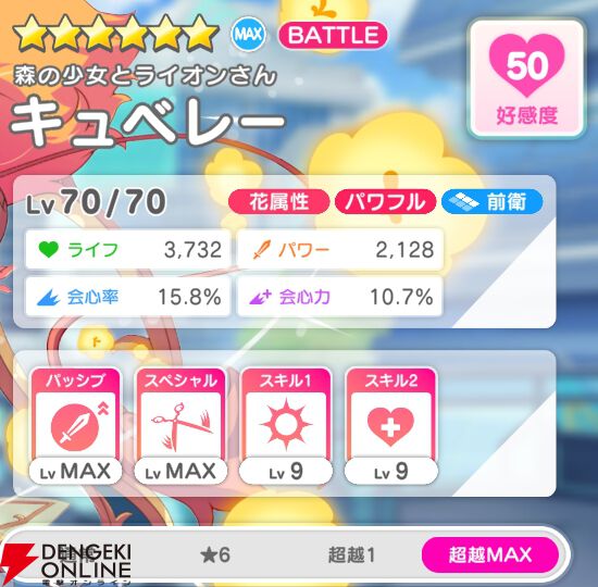 『テクロノス』