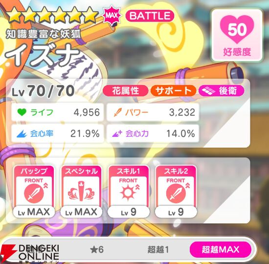 『テクロノス』