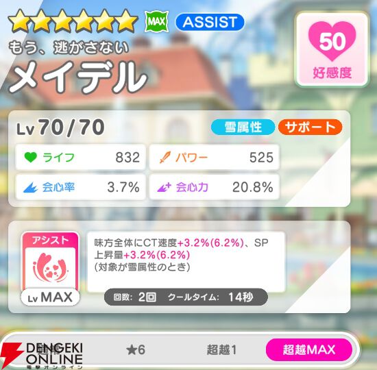 『テクロノス』