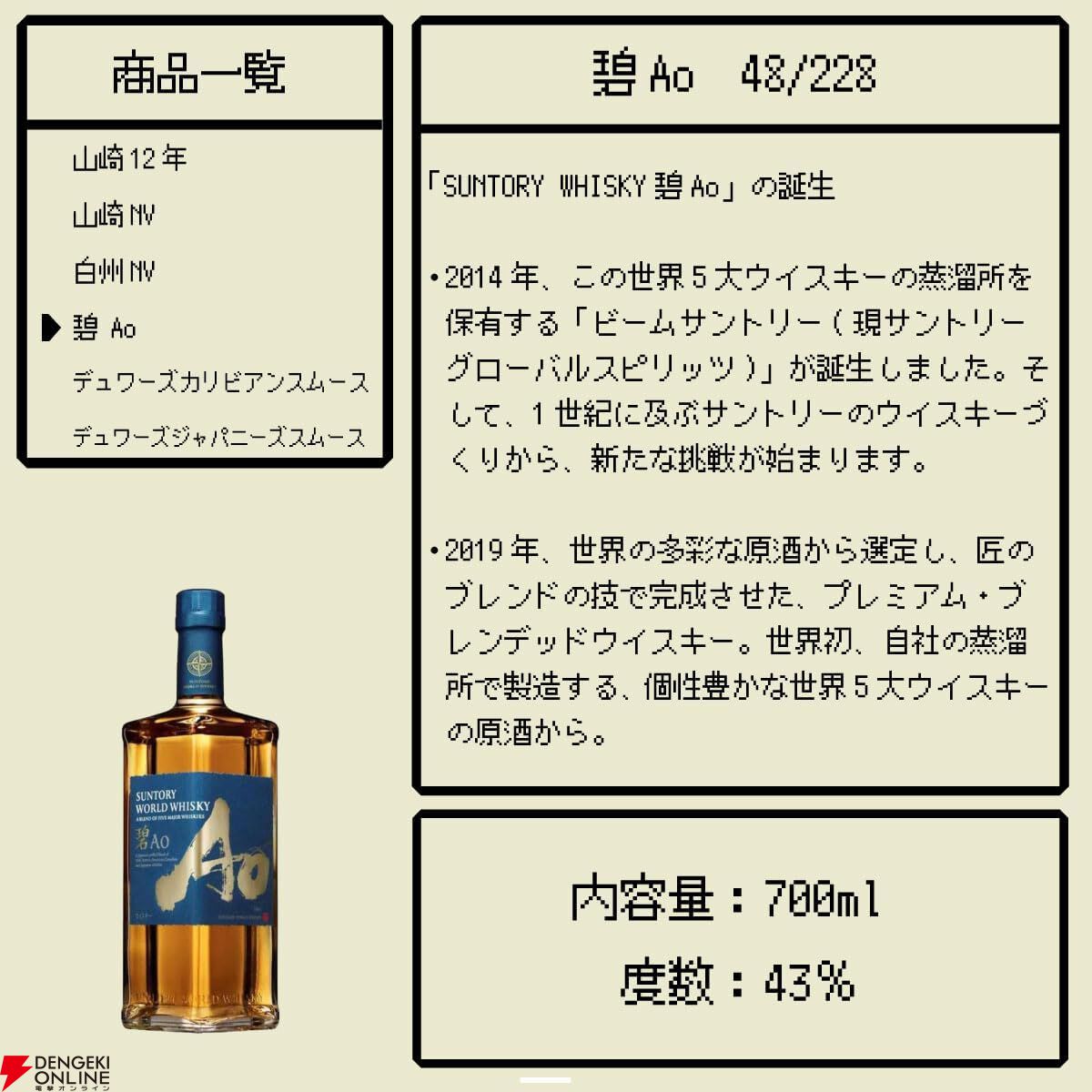 3,780円の格安価格で山崎12年、山崎・白州NVを狙える