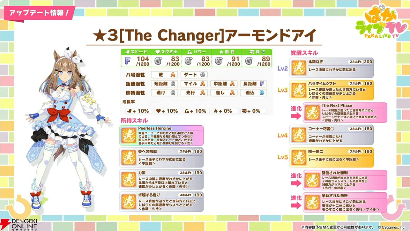 ウマ娘