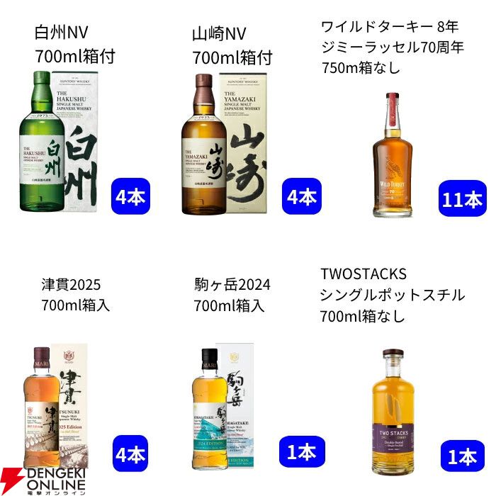 ラストワンで響BH2024が確定。7,975円で山崎・白州Story of the