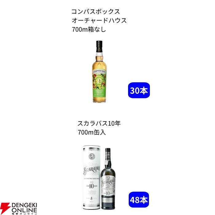 ラストワンで響BH2024が確定。7,975円で山崎・白州Story of the