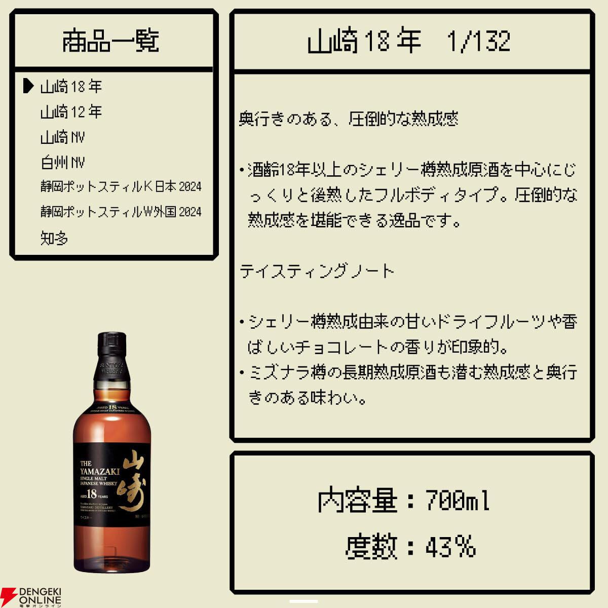 6,980円で山崎18年、山崎12年、山崎NV、白州NV、静岡ユナイテッドW外国