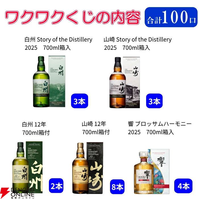ラストワンに山崎Story of the Distillery2025】14,300円で山崎・白州