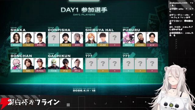 【ホロライブ】獅白ぼたんさん主催の『スト6』イベント“獅白杯オフライン”の公募トーナメント参加メンバー決定！