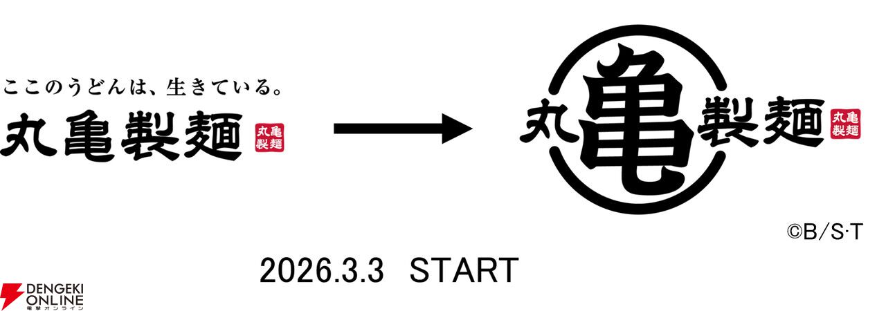 ドラゴンボールZ×丸亀製麺