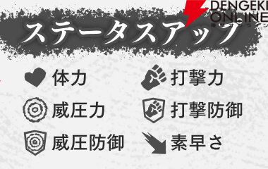『東京リベンジャーズ UNLIMITED（東リベ アンリミテッド／アンリベ）』