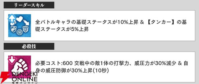 『東京リベンジャーズ UNLIMITED（東リベ アンリミテッド／アンリベ）』