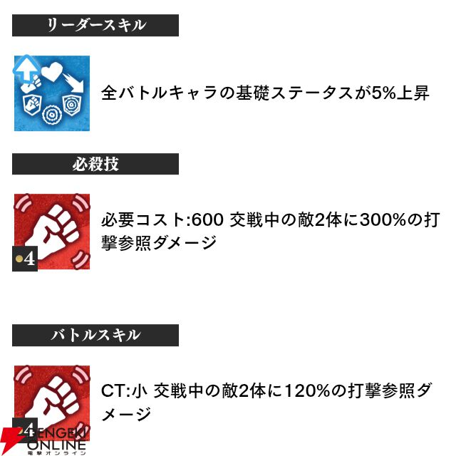 『東京リベンジャーズ UNLIMITED（東リベ アンリミテッド／アンリベ）』