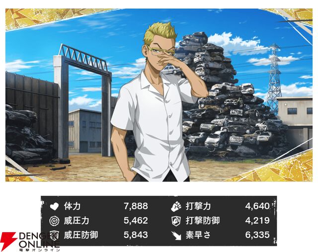 『東京リベンジャーズ UNLIMITED（東リベ アンリミテッド／アンリベ）』