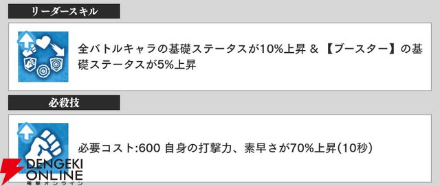 『東京リベンジャーズ UNLIMITED（東リベ アンリミテッド／アンリベ）』
