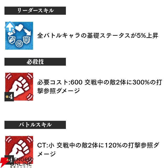 『東京リベンジャーズ UNLIMITED（東リベ アンリミテッド／アンリベ）』