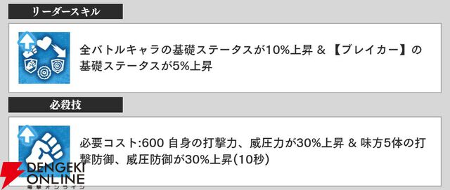 『東京リベンジャーズ UNLIMITED（東リベ アンリミテッド／アンリベ）』