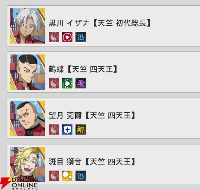 『東京リベンジャーズ UNLIMITED（東リベ アンリミテッド／アンリベ）』