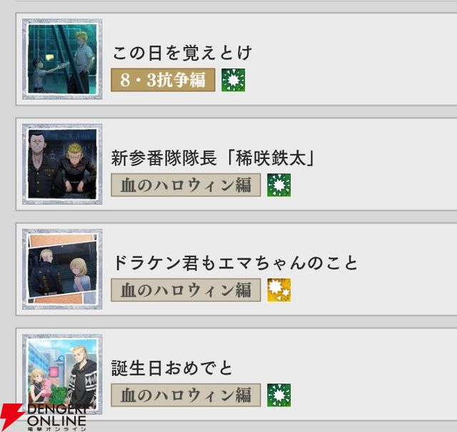 『東京リベンジャーズ UNLIMITED（東リベ アンリミテッド／アンリベ）』