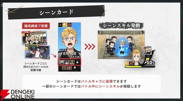 『東京リベンジャーズ UNLIMITED（東リベ アンリミテッド／アンリベ）』