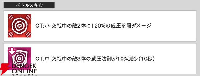 『東京リベンジャーズ UNLIMITED（東リベ アンリミテッド／アンリベ）』
