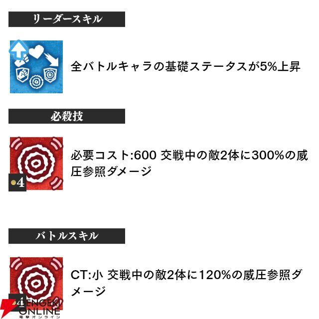 『東京リベンジャーズ UNLIMITED（東リベ アンリミテッド／アンリベ）』