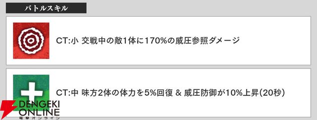 『東京リベンジャーズ UNLIMITED（東リベ アンリミテッド／アンリベ）』
